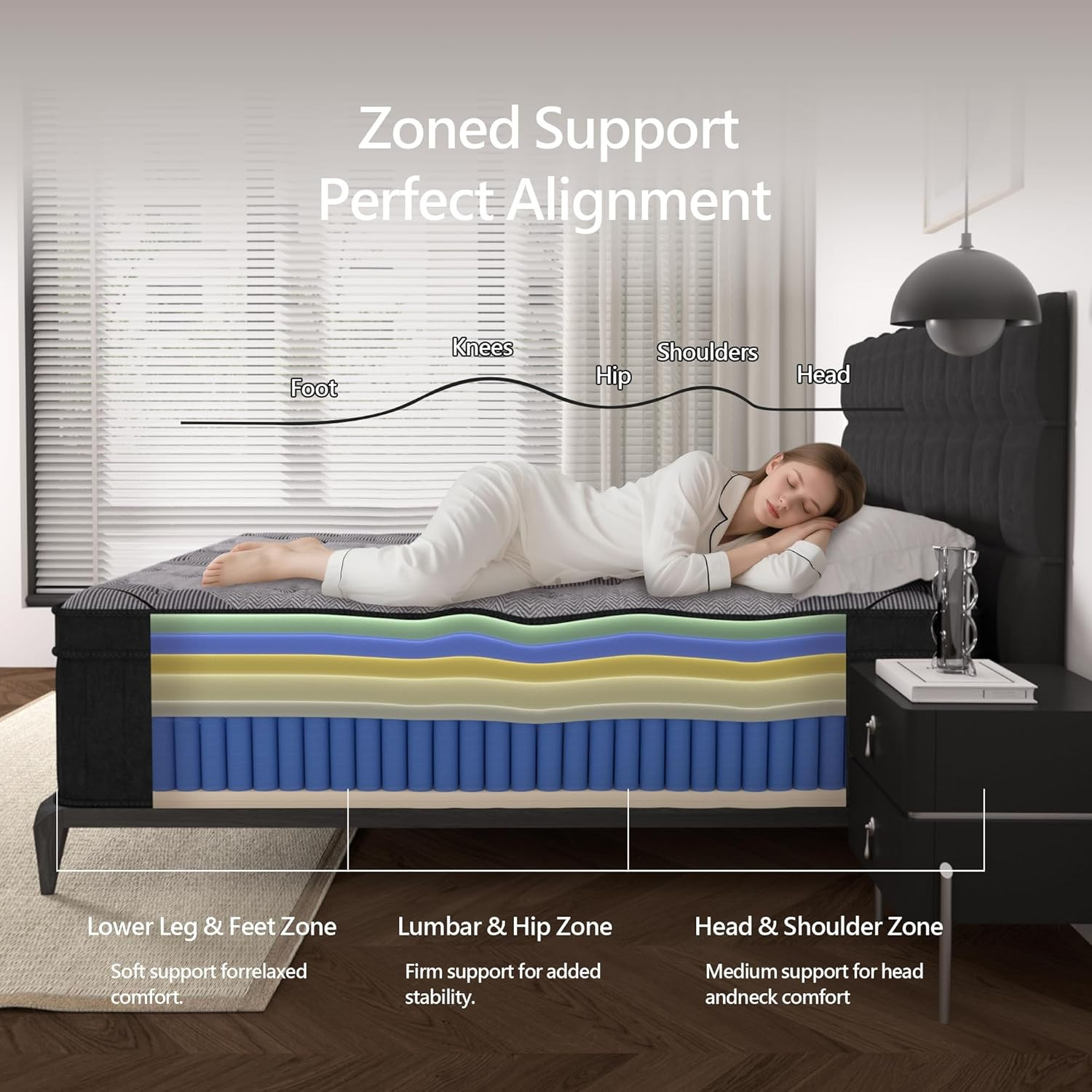 퀸 사이즈 매트리스, 12인치 하이브리드 매트리스 인  - Memory Foam Mattress In A Box Queen 리뷰 및 가격
