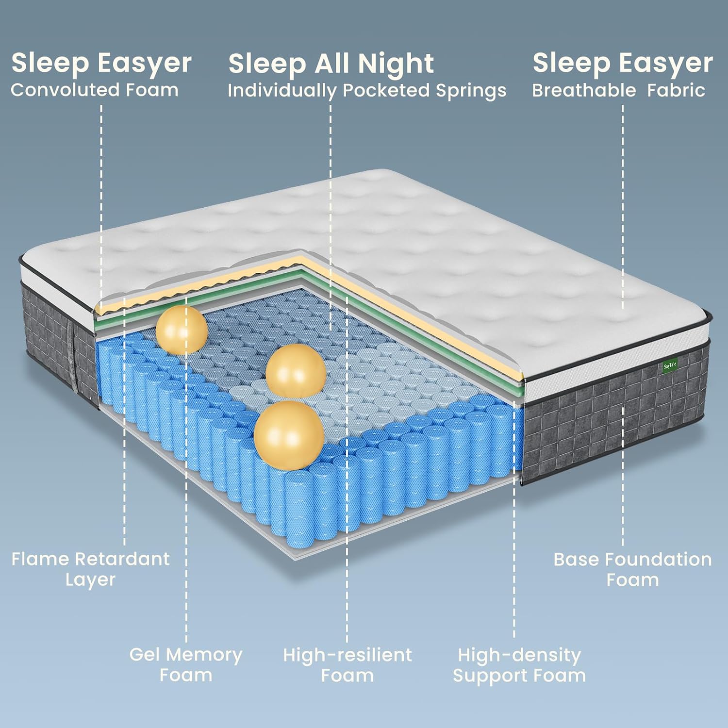 퀸 사이즈 매트리스, 12인치 하이브리드 퀸 사이즈 매 - Memory Foam Mattress In A Box Queen 리뷰 및 가격
